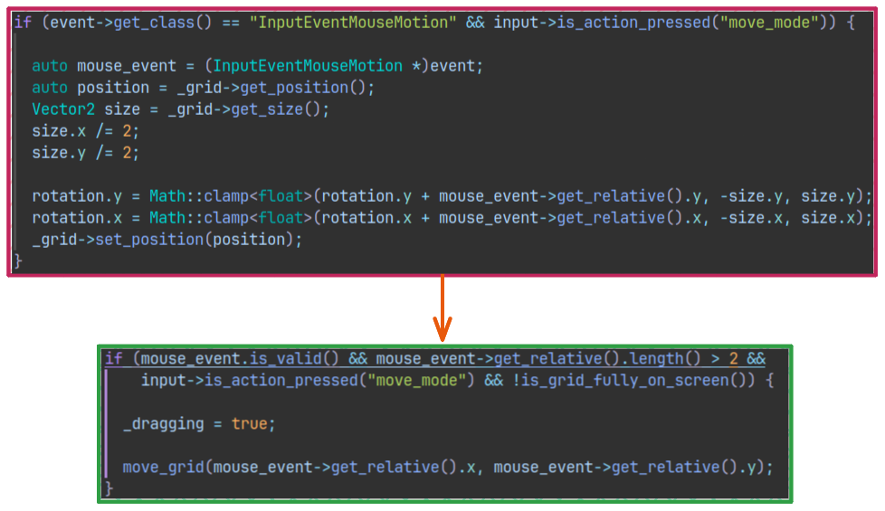 Рисунок 15 --- Пример унификации управления